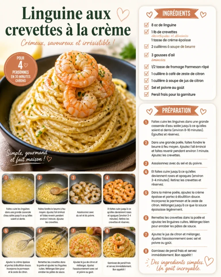 Linguine aux crevettes dans une sauce crémeuse délicieuse