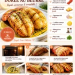 Soupe de Haricots et de Jarret de Jambon