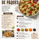 Salade de fraises aux épinards