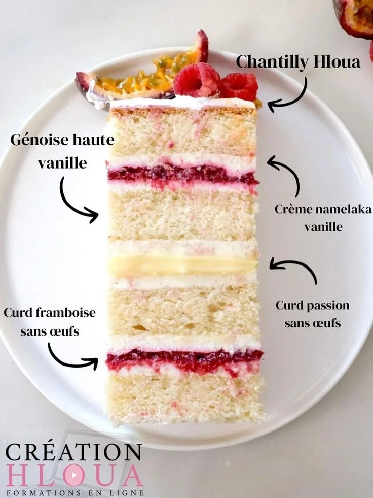 Layered Raspberry Passion Cake