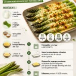 Pâtes et haricots