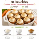 Gâteau Roulé Matcha Léger et Aéré