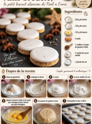 Anis bredele, petits gâteaux de Noël alsaciens à l'anis sur une assiette festive.