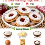 Leckerli Moelleux # 2 – Paperblog