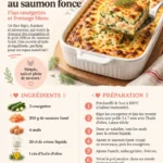 Salade de pommes de terre alsacienne | Recette salade froide, Recette de salade composée, Cuisine alsacienne