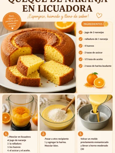 Gâteau à l'orange au mixeur moelleux et savoureux