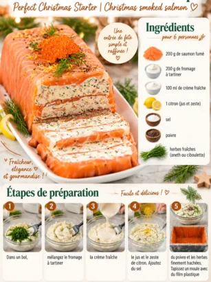 Terrine de saumon fumé, une entrée raffinée pour Noël