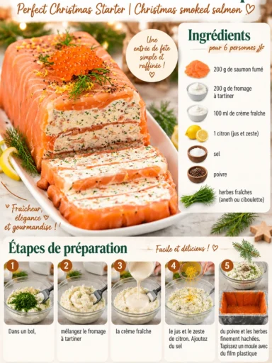 Terrine de saumon fumé, une entrée raffinée pour Noël