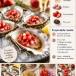FARCE MOËLLEUSE POMME MARRONS CHAMPIGNONS – l’atelier de la corvette
