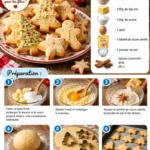 Pain d’Épice Très Moelleux | Idée dessert Noël