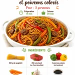 Curry de Courgettes au Chorizo et Lait de Coco
