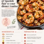 Bouchées de mini hamburgers aux Tater Tots
