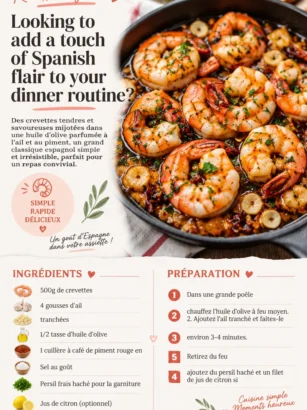 Gambas al Ajillo, délicieuses crevettes à l'ail, plat espagnol savoureux.