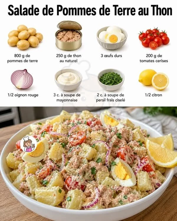 Sauce pour salade de thon | Recette salade thon pommes, Sauce tomates au thon, Salades d&eacute;licieuses